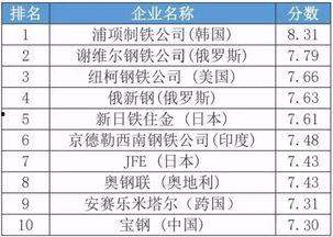 吃瓜群众每日榜单  第1张